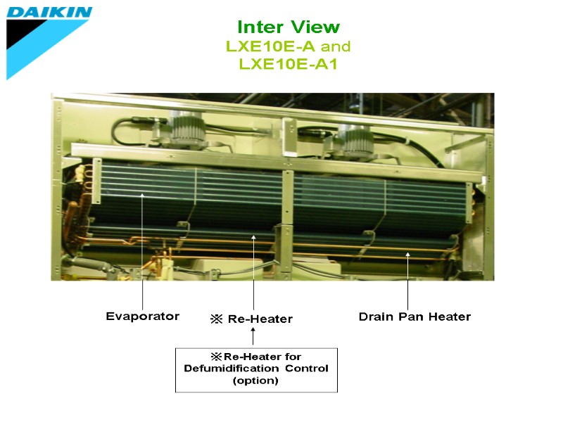 ※Re-Heater for Defumidification Control (option) Drain Pan Heater Evaporator ※ Re-Heater Inter View LXE10E-A
